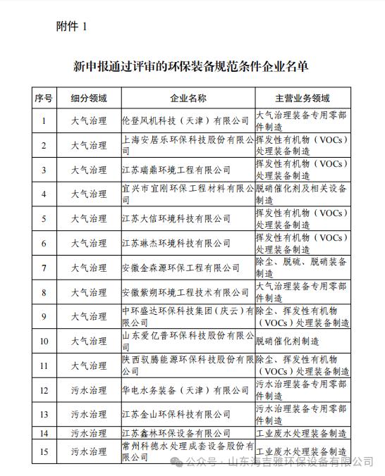 QQ瀏覽器截圖20241022130415.jpg QQ瀏覽器截圖20241022130415.jpg