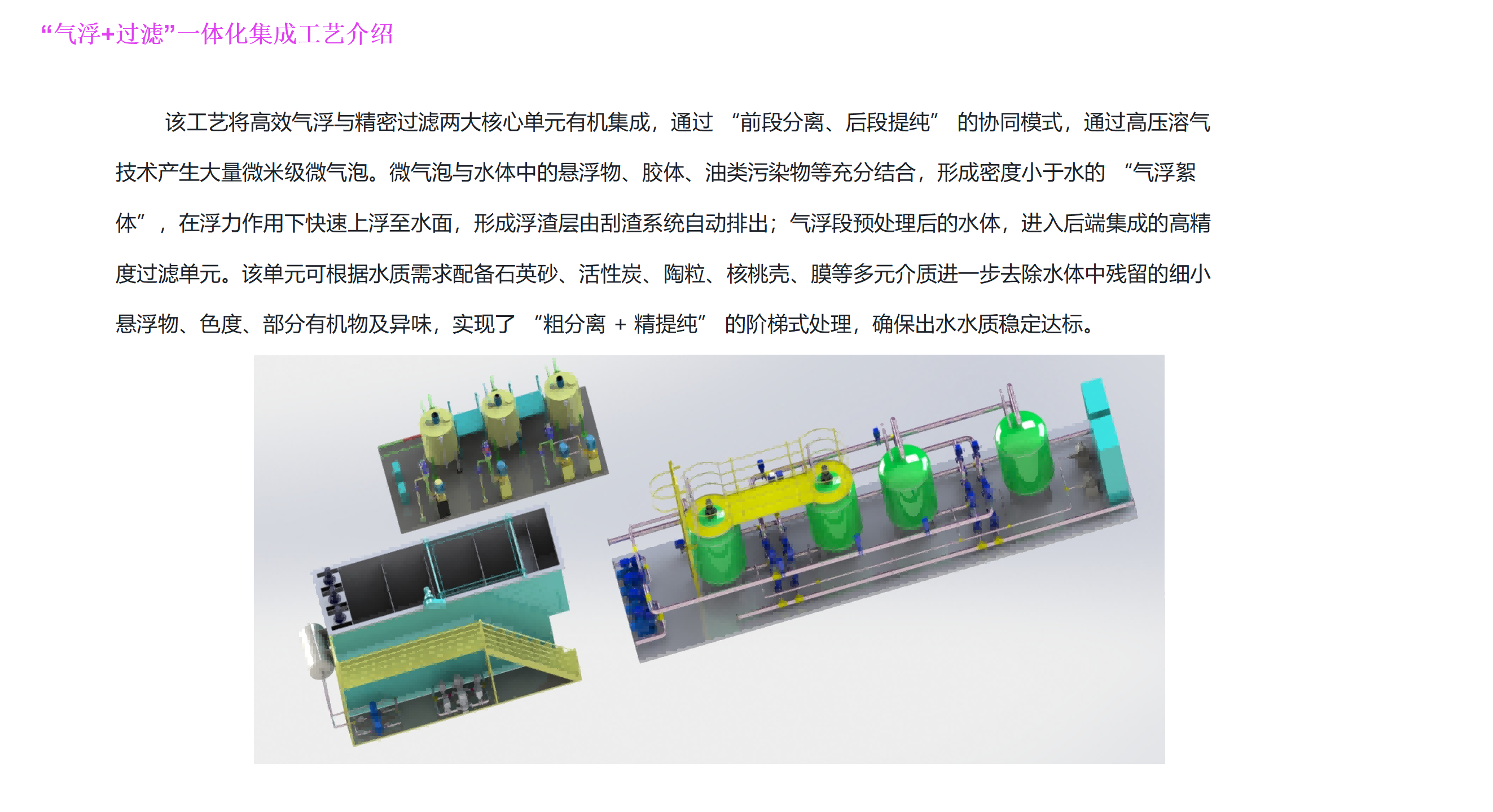 采（cǎi）出水溶（róng）氣氣浮+過濾（lǜ）一體化集（jí）成工藝_02(2).png